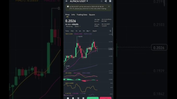 ALPACA coin ne 12 ghante m 175% return 📊📈 #cryptonews #trading