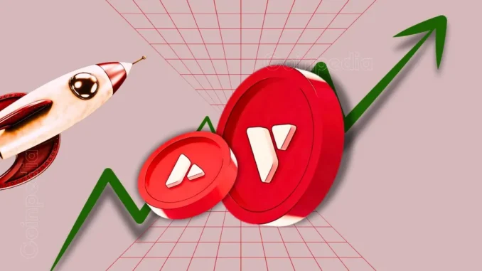 AVAX Price Surge