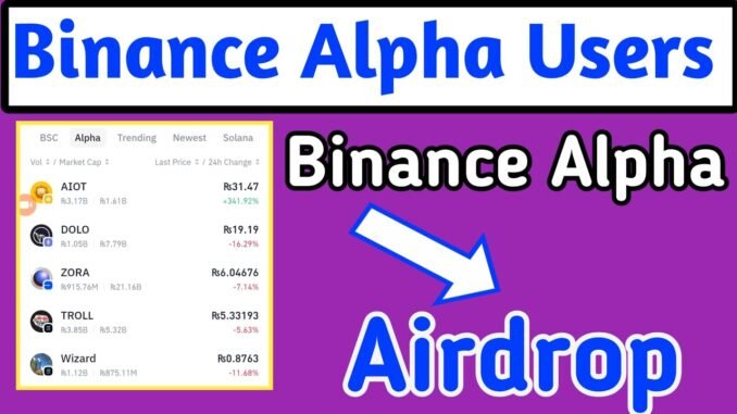 Binance Web3 Wallet Alpha Airdrop ll Eligible Criteria ll SAQLAIN Online Earning
