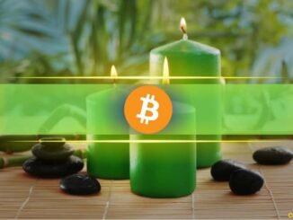 Bitcoin (BTC) Blasts Toward $95K: Is $103K Next?