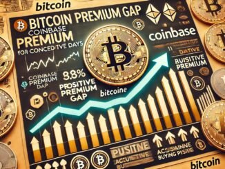 Bitcoin Coinbase Premium Gap Stays Positive for 11 Days – Can Bulls Sustain It