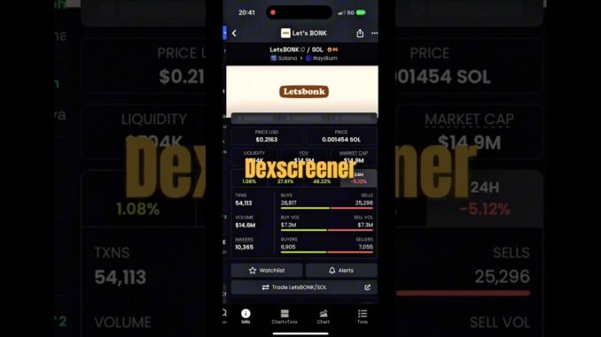 Buy Memecoins on Dexscreener #dexscreener #memecoins #cryptoeducation