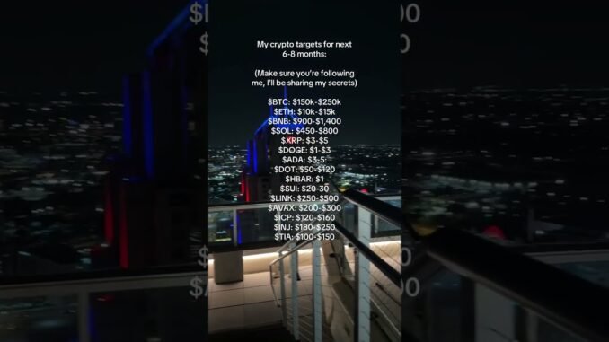 Crypto for beginners Cryptocurrency explained Cryptocurrency for beginners How to buy crypto What