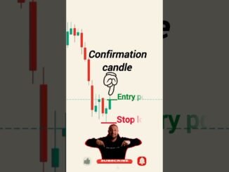 Hammer candlestick pattern candlestick pattern stockmarket for beginners #cryptotrading#vairalvideo