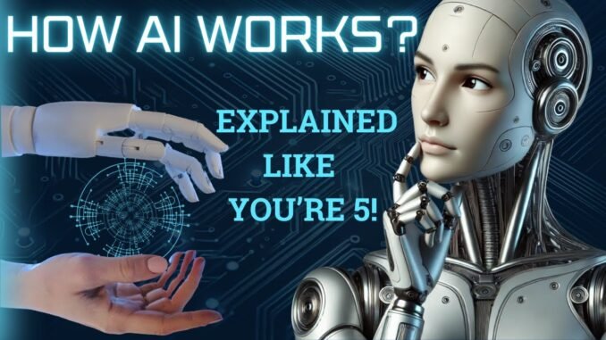 How AI Works? A Simple Explanation for Beginners