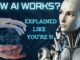 How AI Works? A Simple Explanation for Beginners