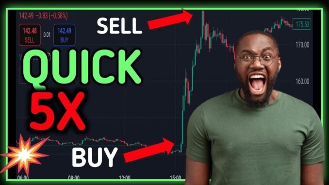 How To Find 5X Solana Meme Coins on Dexscreener Before Anyone Else