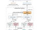 NVIDIA AI Releases Describe Anything 3B: A Multimodal LLM for Fine-Grained Image and Video Captioning