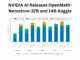 NVIDIA AI Releases OpenMath-Nemotron-32B and 14B-Kaggle: Advanced AI Models for Mathematical Reasoning that Secured First Place in the AIMO-2 Competition and Set New Benchmark Records