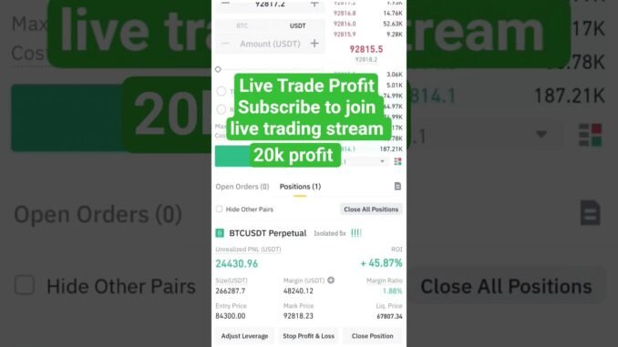 Profit | Crypto trading for beginners | Born to shine #shorts #trading #crypto