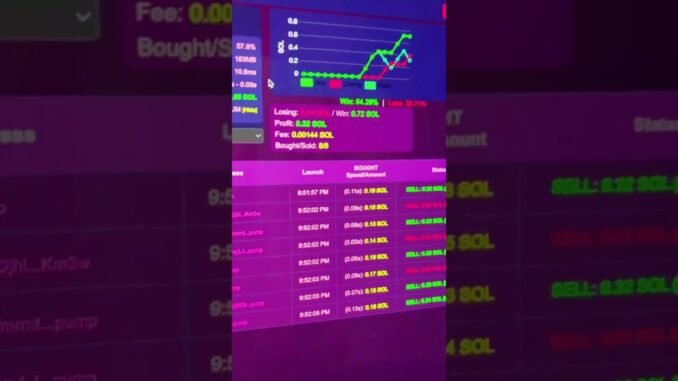 PumpFun Memecoins Guide: Solana Sniper Bot Explained! #mevbot #sniperbot #tradingbot