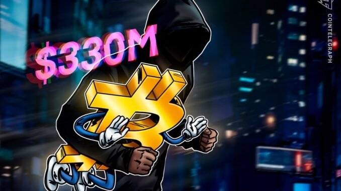 ZachXBT flags suspicious $330M Bitcoin transfer triggering Monero surge