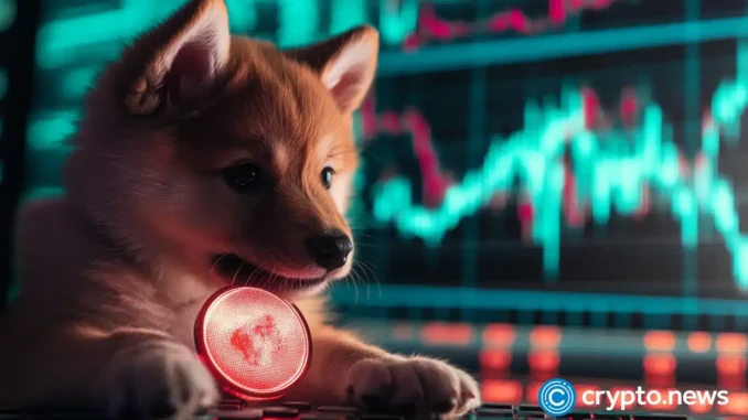 can accumulation spark another rally?