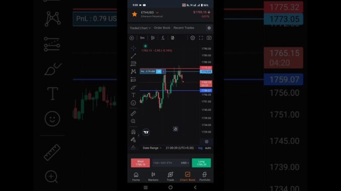 crypto trading #trading #scalpingtradingstrategybanknifty #howtoearnmoneyfromusstockmarket