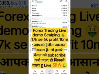 forex trading Success for beginners #trading #bitcoin #shorts