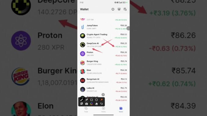 How to Buy Bitcoin in India | Beginner Guide Crypto News Today Bitcoin Prediction Best Crypto t