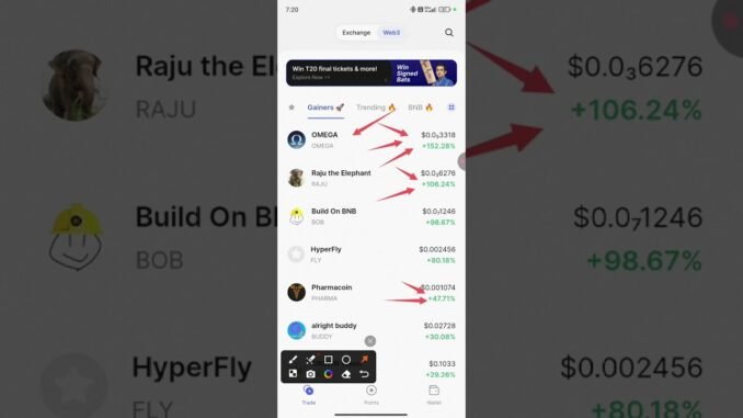 How to Buy Bitcoin in India | Beginner Guide Crypto News Today Bitcoin Prediction Best Crypto to