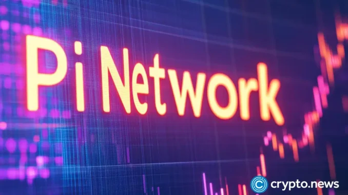 A 90-year-old theory suggests the Pi Network price may surge A 90-year-old theory suggests the Pi Network price may surge soon