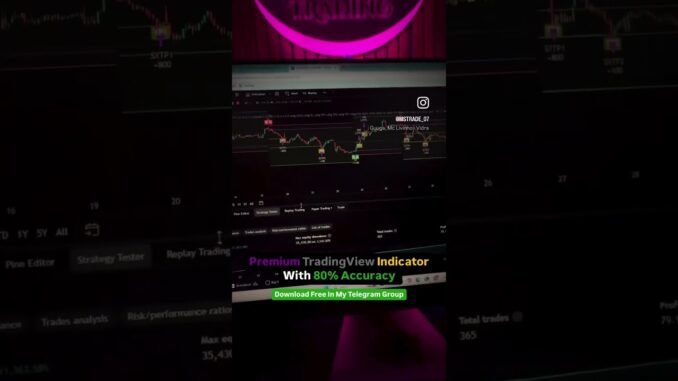 Ai TradingView Premium Indicator With Sl and Tp For Beginners.