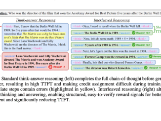 Apple and Duke Researchers Present a Reinforcement Learning Approach That Enables LLMs to Provide Intermediate Answers, Enhancing Speed and Accuracy