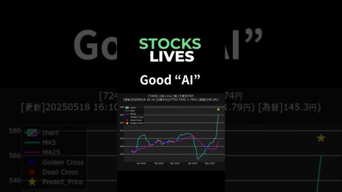 [Beginners welcome] Let's analyze promising stocks found by AI live together! #shorts #stocks
