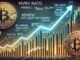 Bitcoin Market Enters New Phase: MVRV Turns Positive As Panic Selling Fades
