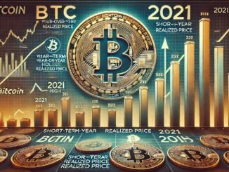 Bitcoin STH YoY Realized Price Well Below 2021 Highs – Room For Growth?