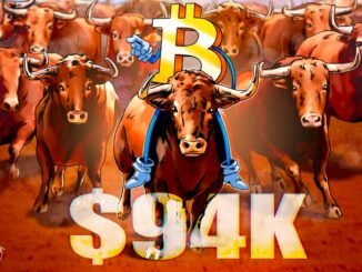 Bitcoin bulls rush into long positions ahead of May 7 Fed FOMC interest rate decision