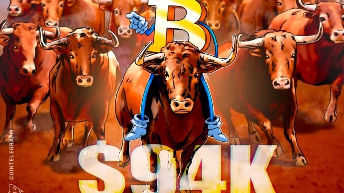 Bitcoin bulls rush into long positions ahead of May 7 Fed FOMC interest rate decision