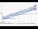Bitcoin crypto trading live market analysis for beginners #cryptotrading #stockmarket #crypto
