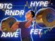 Bitcoin price cools going into Fed rate hike week, HYPE, AAVE, RNDR, FET still look bullish