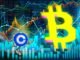 Bitcoin price forms two BTC futures gaps after Coinbase premium flips negative