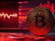 Bitcoin slides below $95,000 as weekend macro pressures weigh on markets