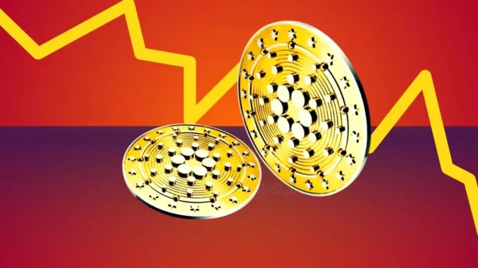 Cardano Price Prediction 2025? Here’s When the ADA Price May Cardano (ADA) Price Prediction for March 14