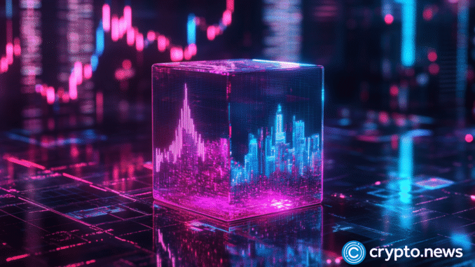 Centrifuge price surges ahead of the CFM token migration Centrifuge price surges ahead of the CFM token migration