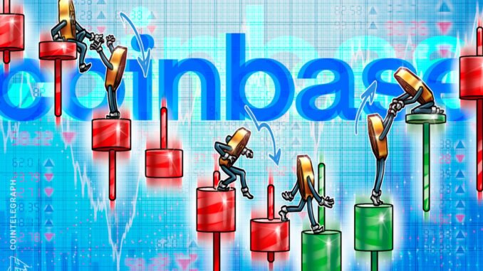 Coinbase's Deribit buy highlights importance of derivatives Coinbase's Deribit buy highlights importance of derivatives