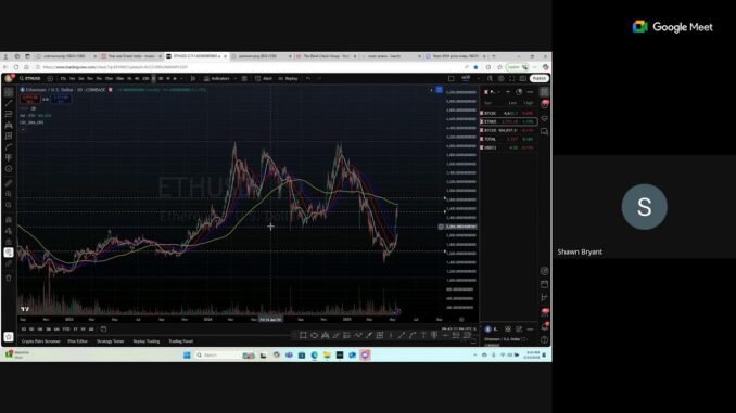 Crypto Beginners Session ETH hits 2700 How to understand The Market using Moving Averages