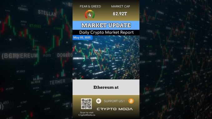 Crypto Moda Daily Market Report - May 3, 2025 🎯 #CanadianCrypto #cryptonews