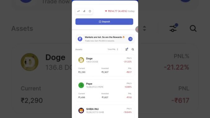 Crypto News Today | Big Update in Crypto Market Crypto News Today Bitcoin Prediction Best Crypto