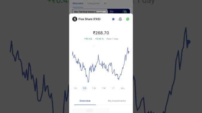 Crypto Trading For Beginners | Bitcoin Trading for Beginners | Crypto Trading kaise kare | App India