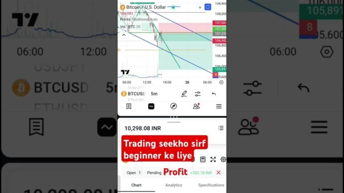 "Crypto Trading Se Paise Kaise Kamaye? Beginner Guide 2025!"