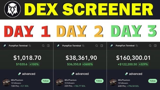 Dex Screener Mobile Par Kaise use Kare - Dex Screener Trading Kaise kare - How to Trade Dexscreener