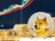 Dogecoin Jumps 27% as Bitcoin Inches Closer to Record Price