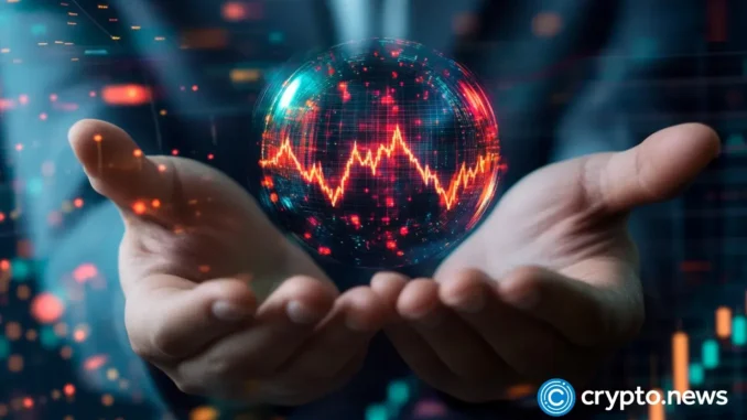 Dow drops 119 points, Nasdaq inches higher, Bitcoin settles at Dow drops 119 points, Nasdaq inches higher, Bitcoin settles at $103k amid China talk rumors