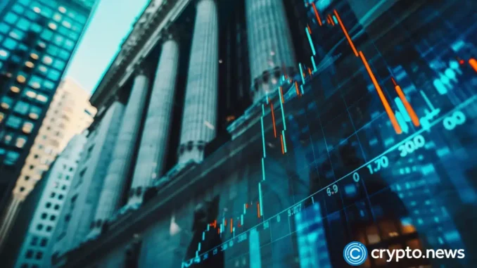 Dow jumps 271 points, S&P 500 extends win streak, Nasdaq sheds 0.18%