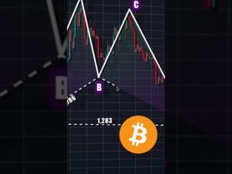 🚀 EASY Crypto Trading for Beginners: Bullish Butterfly BUY Setup 💰 📈 #shorts #crypto