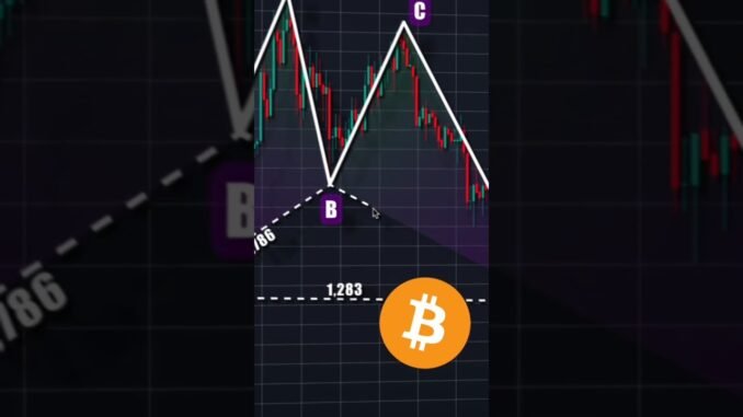🚀 EASY Crypto Trading for Beginners: Bullish Butterfly BUY Setup 💰 📈 #shorts #crypto