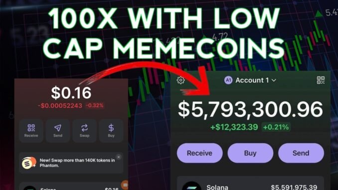 How To Find Low Market Cap Memecoins For Easy 100X