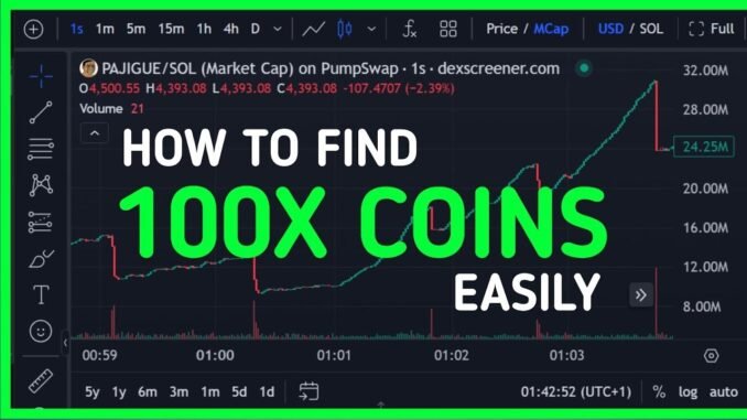 How to Find 100X Meme Coins on Dexscreener  Before It Goes viral