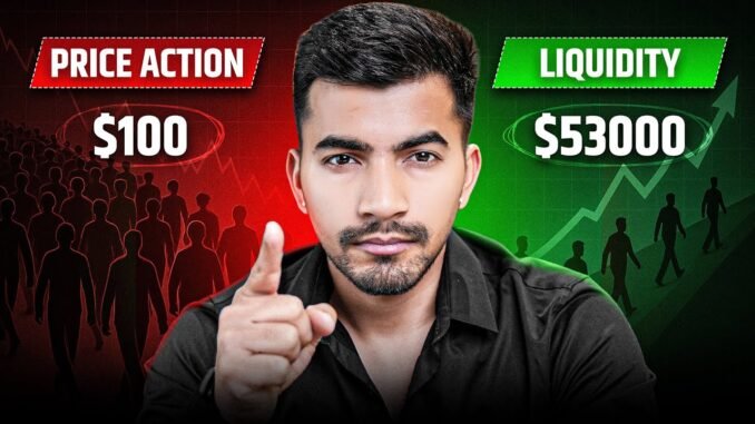 How to Find Liquidity Zones in Crypto Charts | Beginner Guide 2025